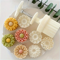 bakeware   from mmcis china